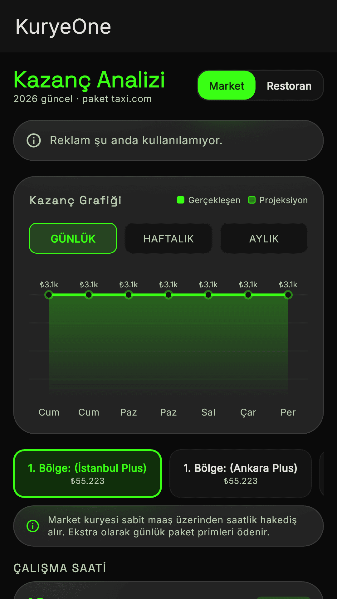 Kazanç hesabı — örnek veriler